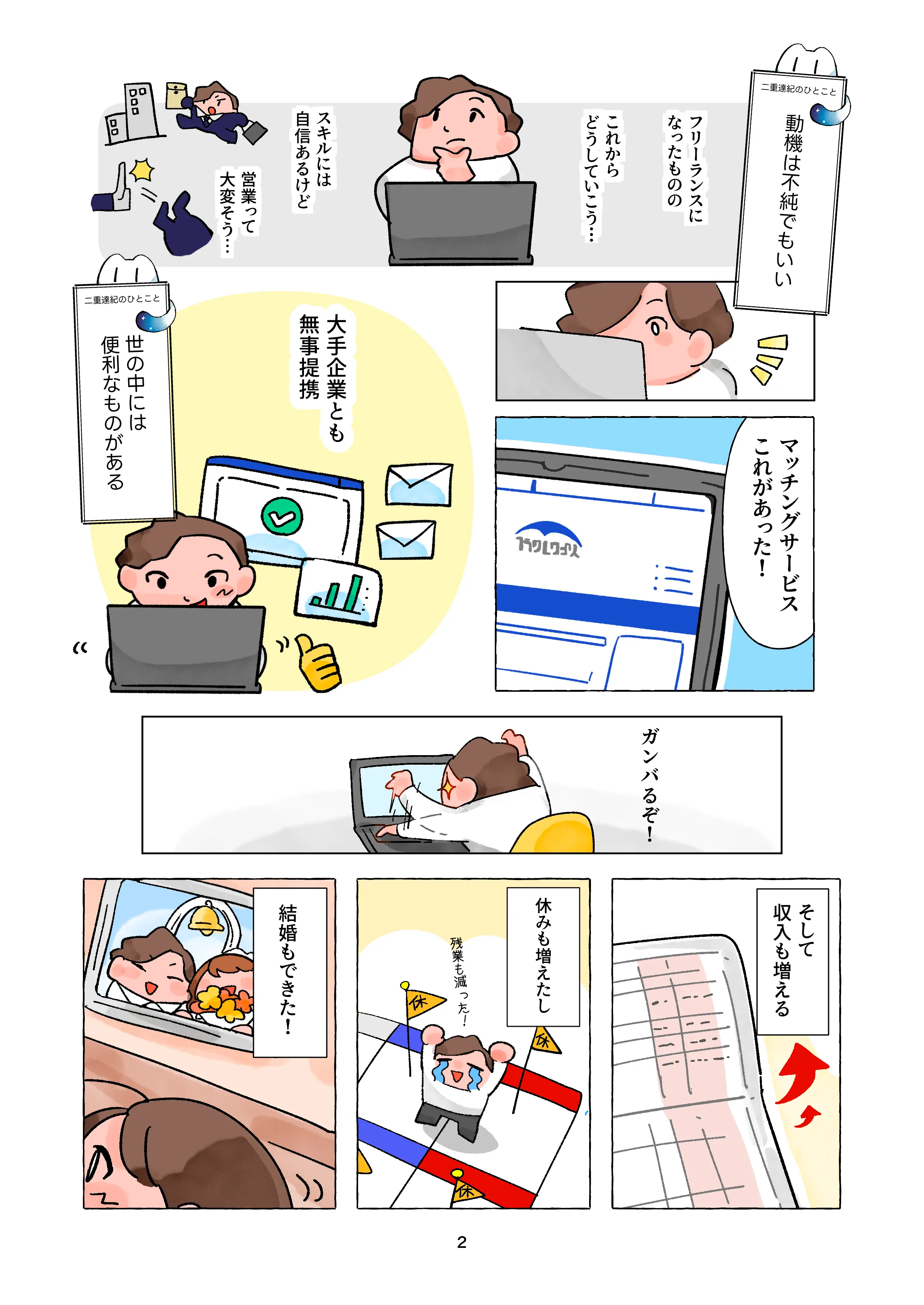 漫画入社案内 3ページ目